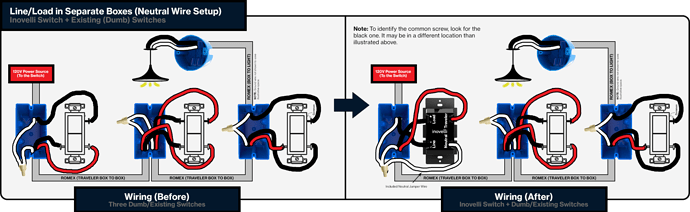 4_Way_Wiring_Dumb_Switch