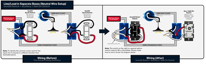 3-way aux