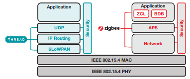 6874.figure 1